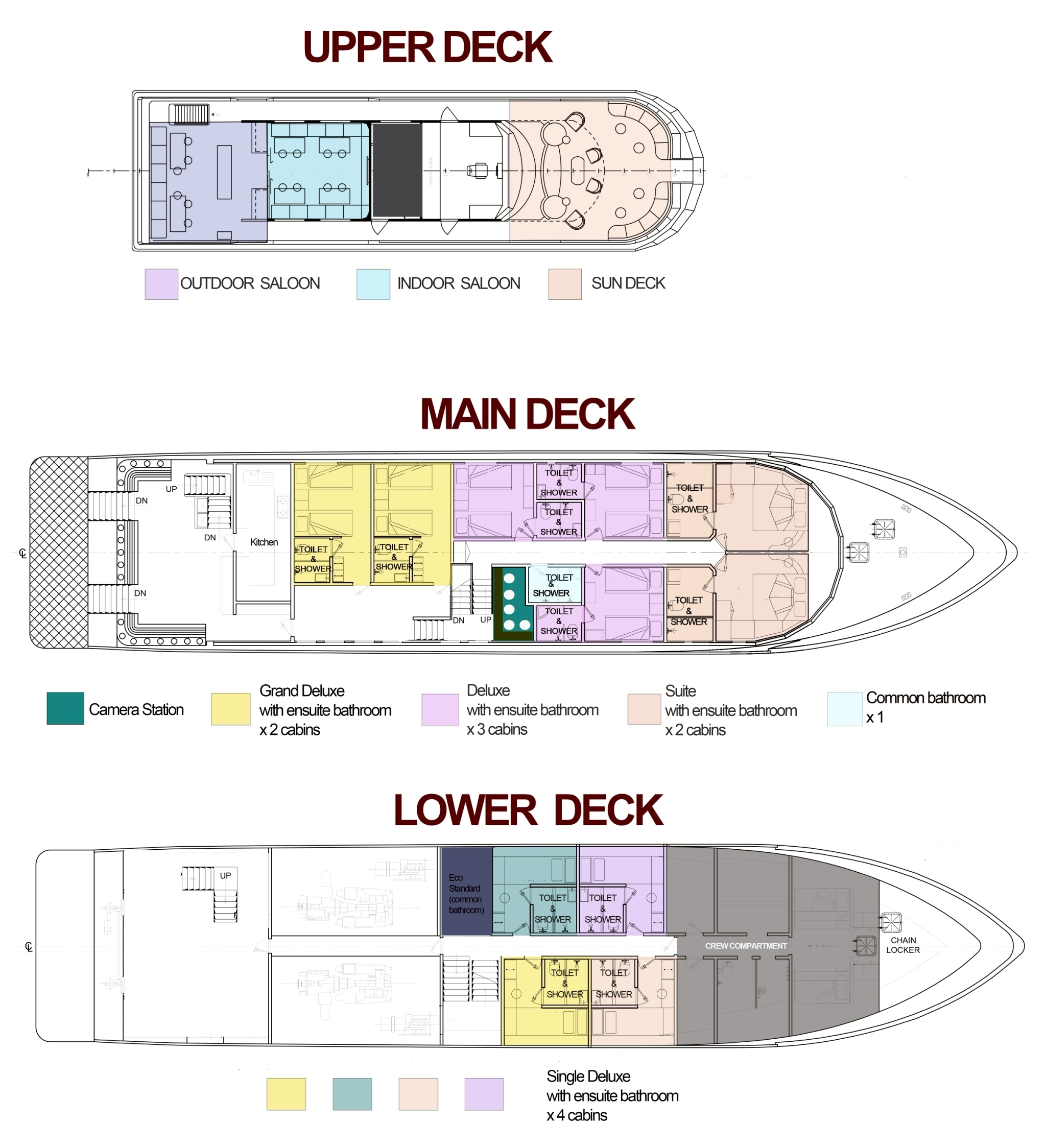 PANUNEE Deck Plan